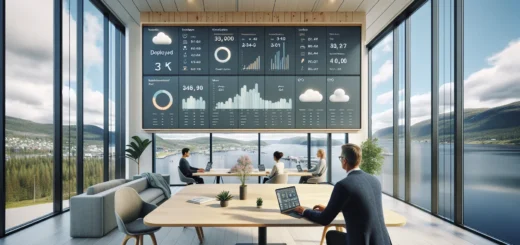 Norwegian office team reviews cloud cost security and scaling dashboard together